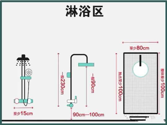 酒店設計衛生間參數尺寸